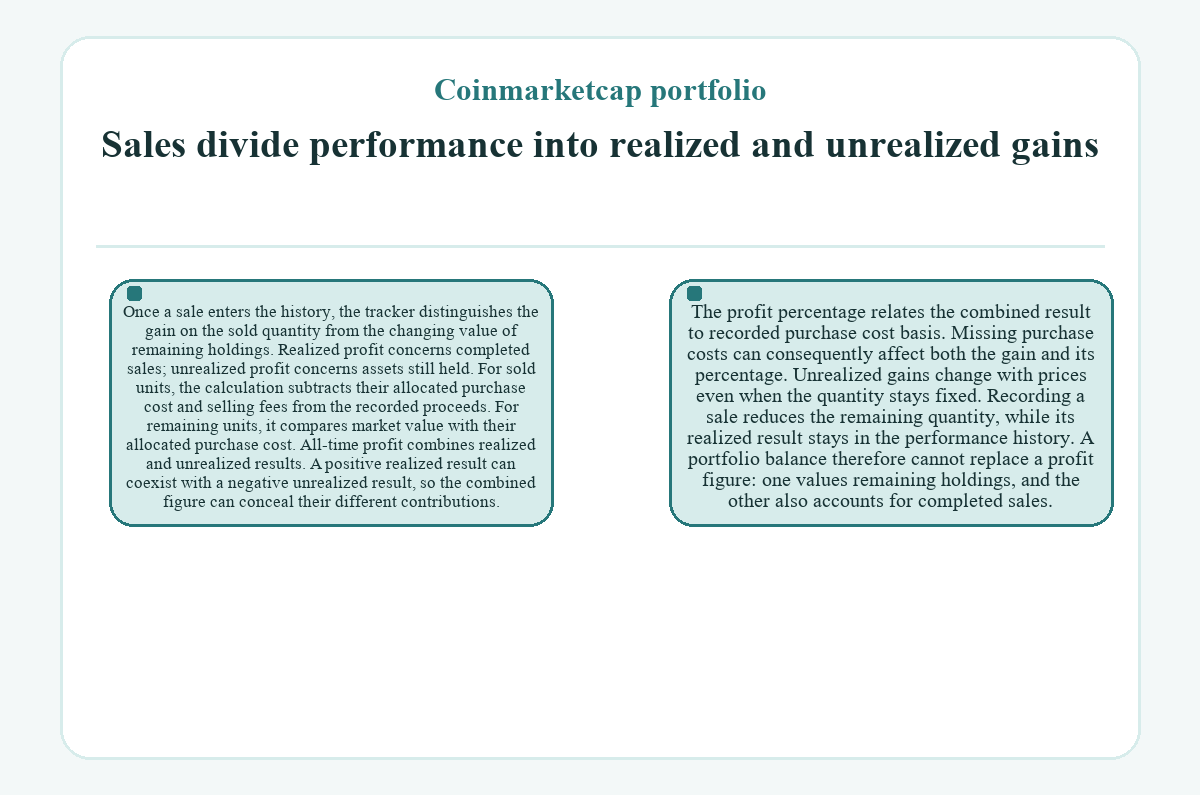 Coinmarketcap portfolio: Sales divide performance into realized and unrealized gains - diagram
